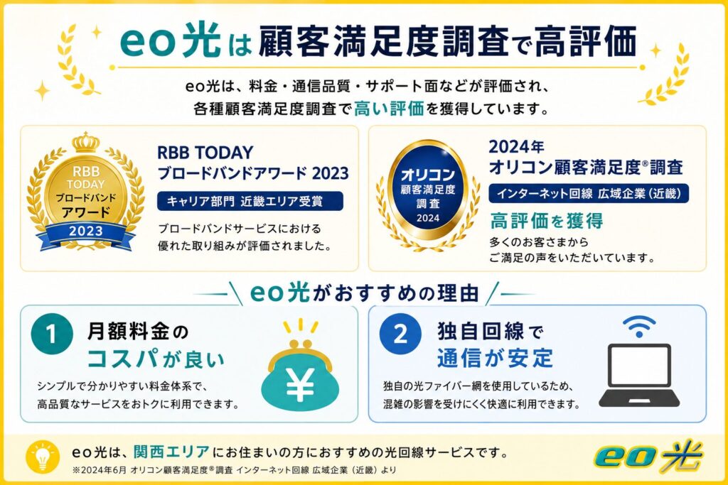 <img src="Reasons why we recommend eo Hikari.jpg" alt="eo光おすすめの理由2点">